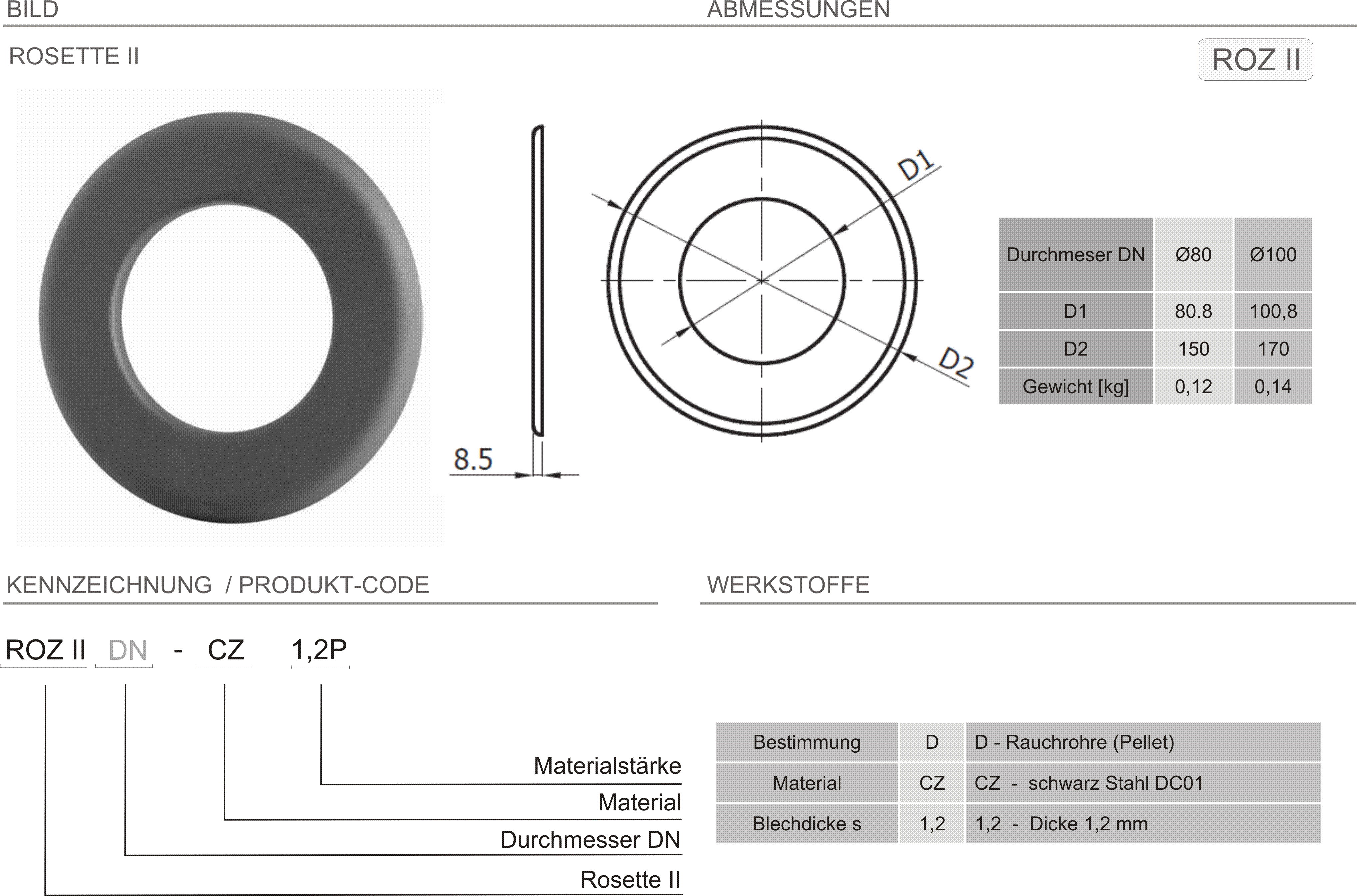 Produkt Beschreibung SPKP-ROZII